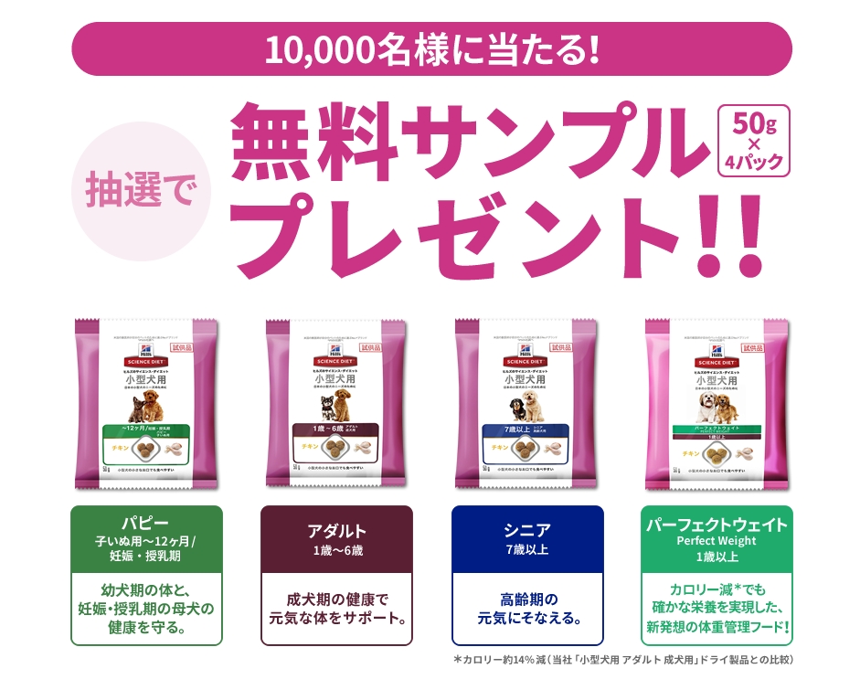 サイエンス・ダイエット小型犬用サンプル50g×4袋が抽選で10,000